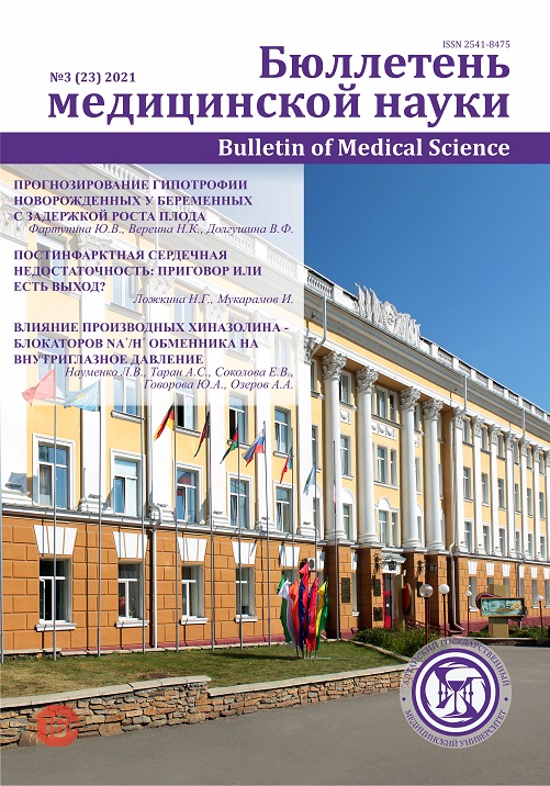 Том 23 № 3 (2021): Бюллетень медицинской науки